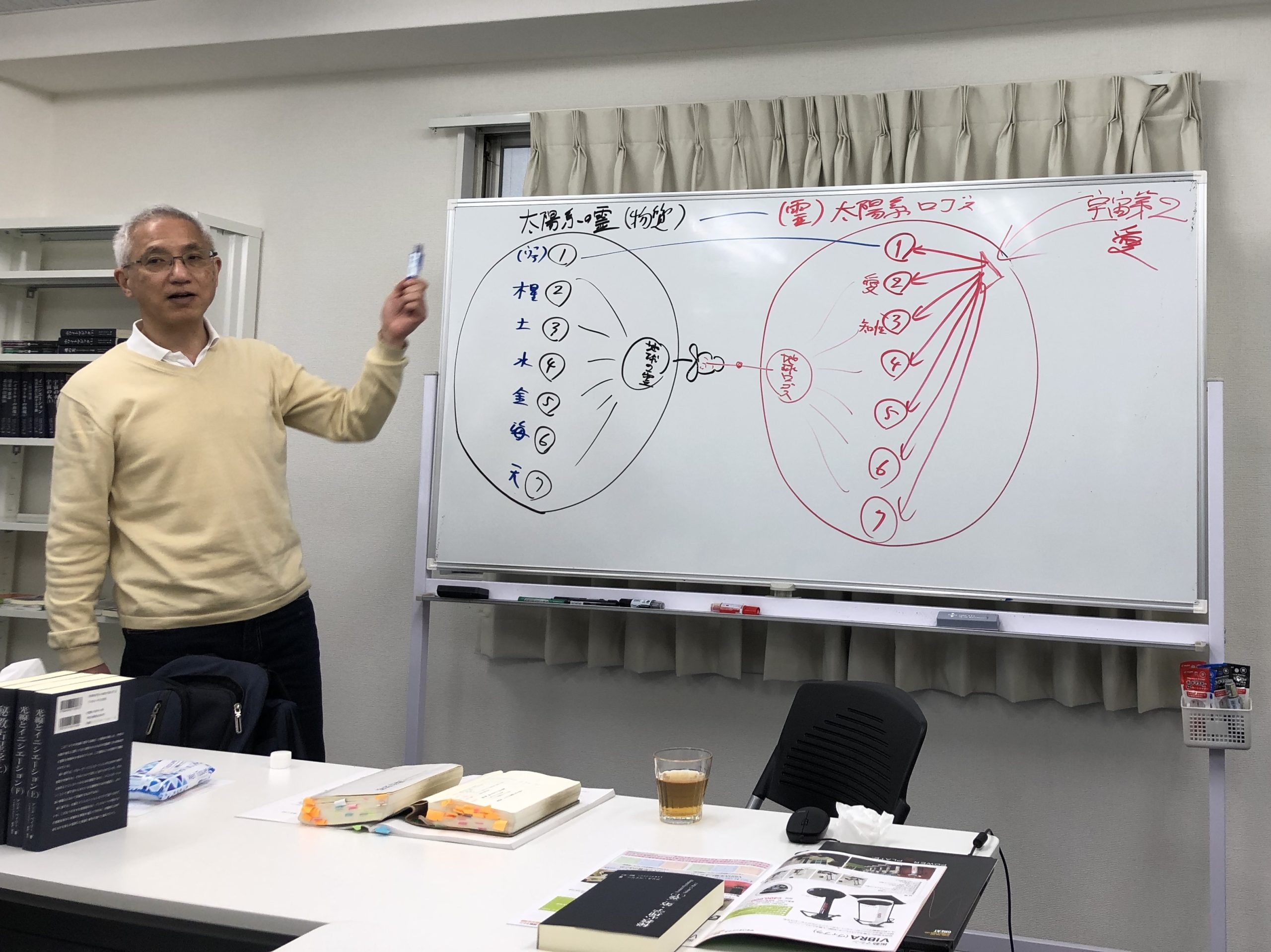 エソテリック・ヒーリング（神尾先生）